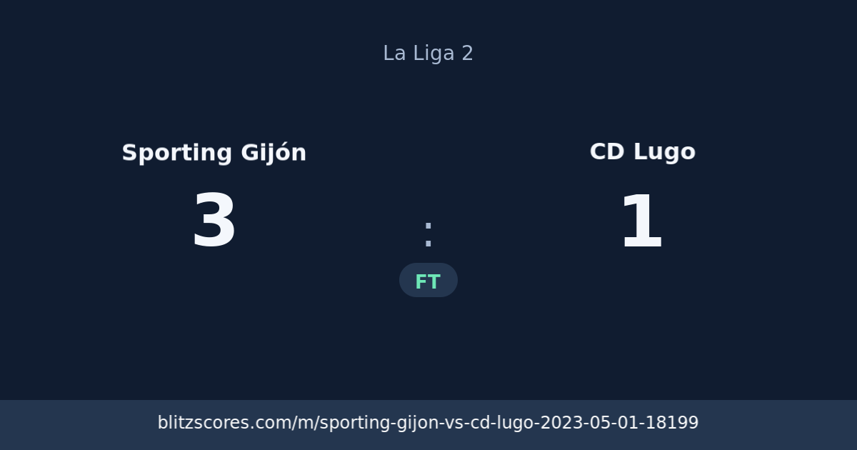 Sporting Gijón vs CD Lugo score card