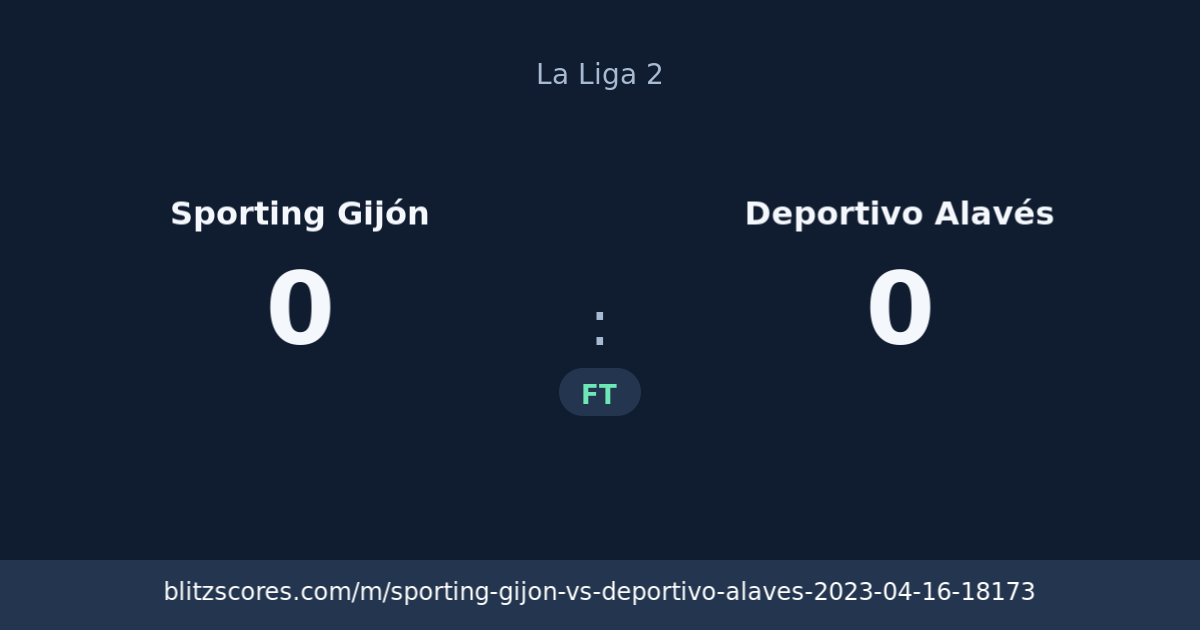 Sporting Gijón vs Deportivo Alavés score card