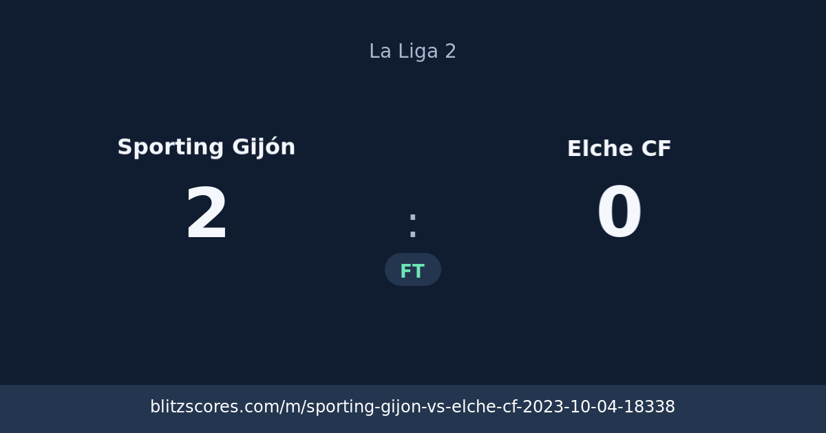 Sporting Gijón vs Elche CF score card