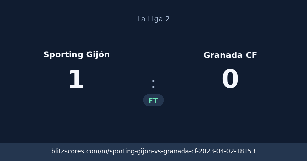 Sporting Gijón vs Granada CF score card
