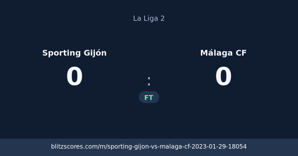 Sporting Gijón vs Málaga CF score card