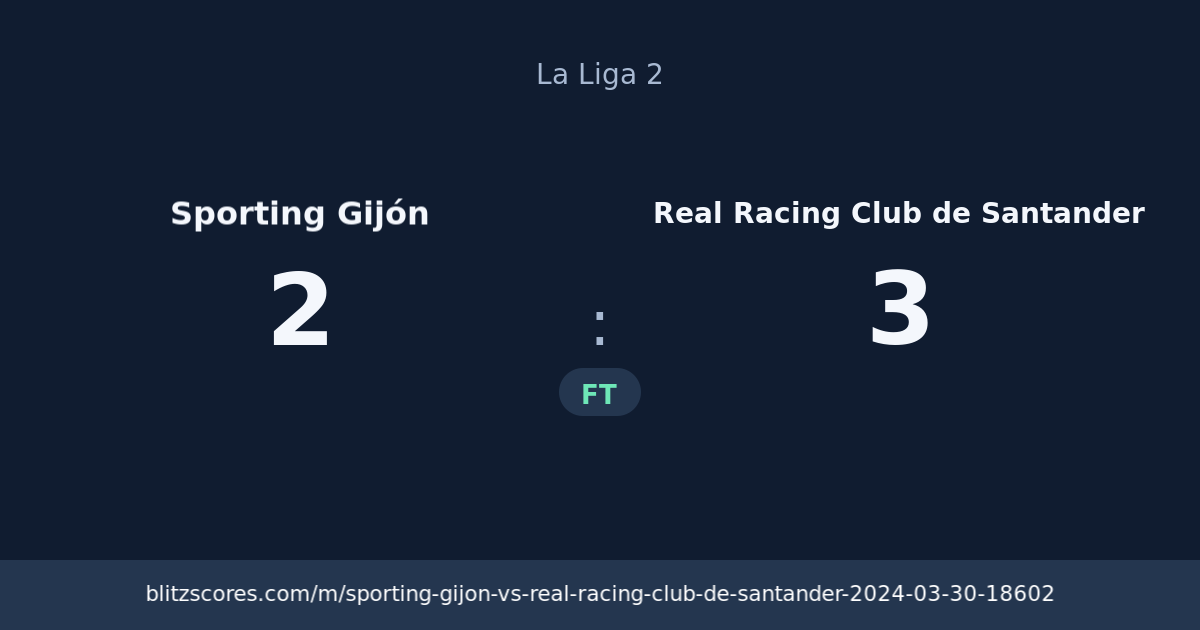 Sporting Gijón vs Real Racing Club de Santander score card