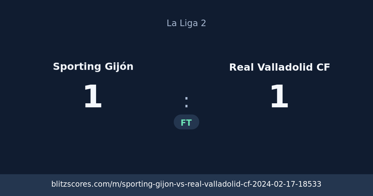 Sporting Gijón vs Real Valladolid CF score card