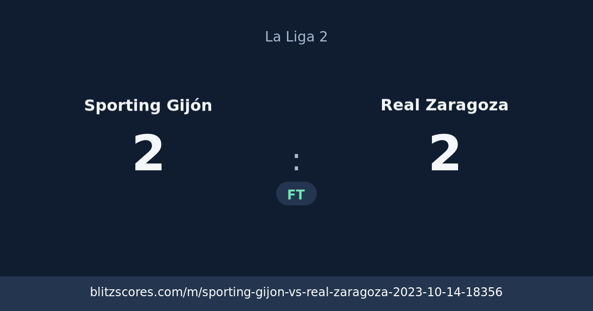 Sporting Gijón vs Real Zaragoza score card