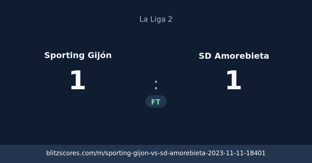 Sporting Gijón vs SD Amorebieta score card