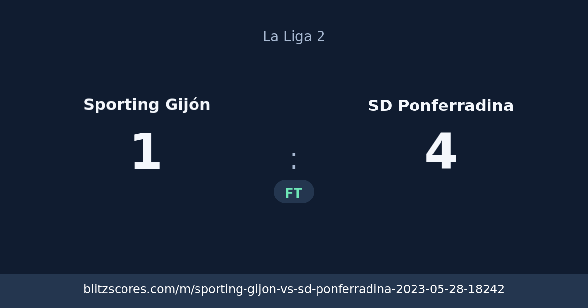 Sporting Gijón vs SD Ponferradina score card