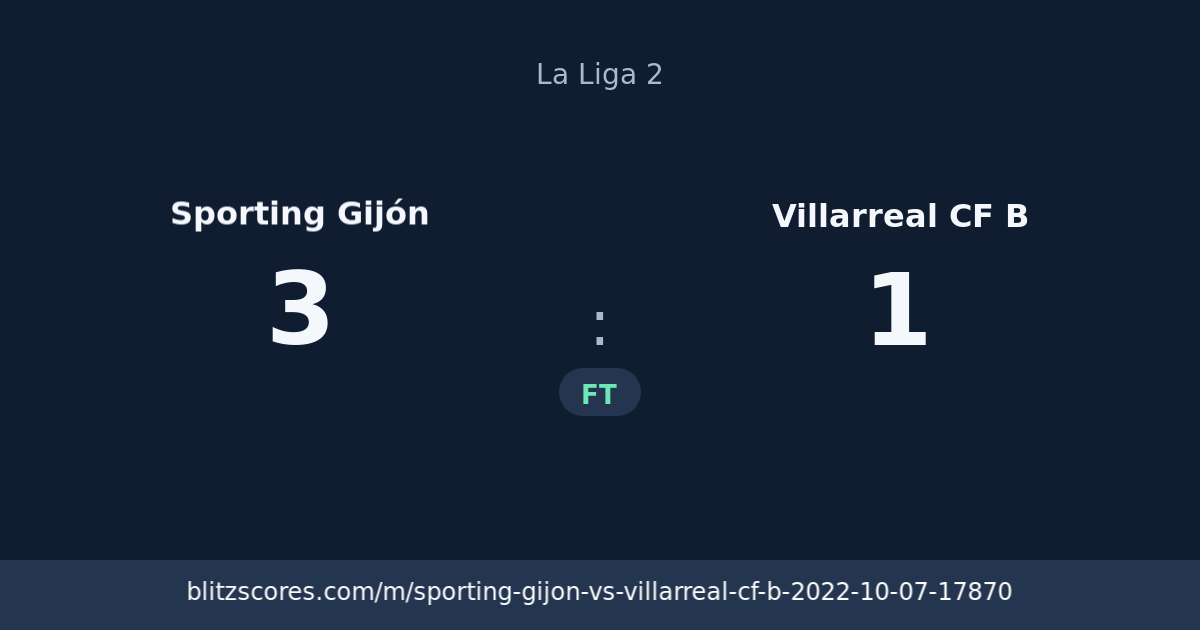Sporting Gijón vs Villarreal CF B score card