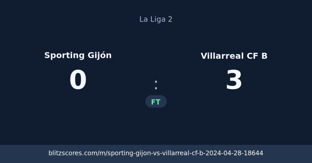 Sporting Gijón vs Villarreal CF B score card