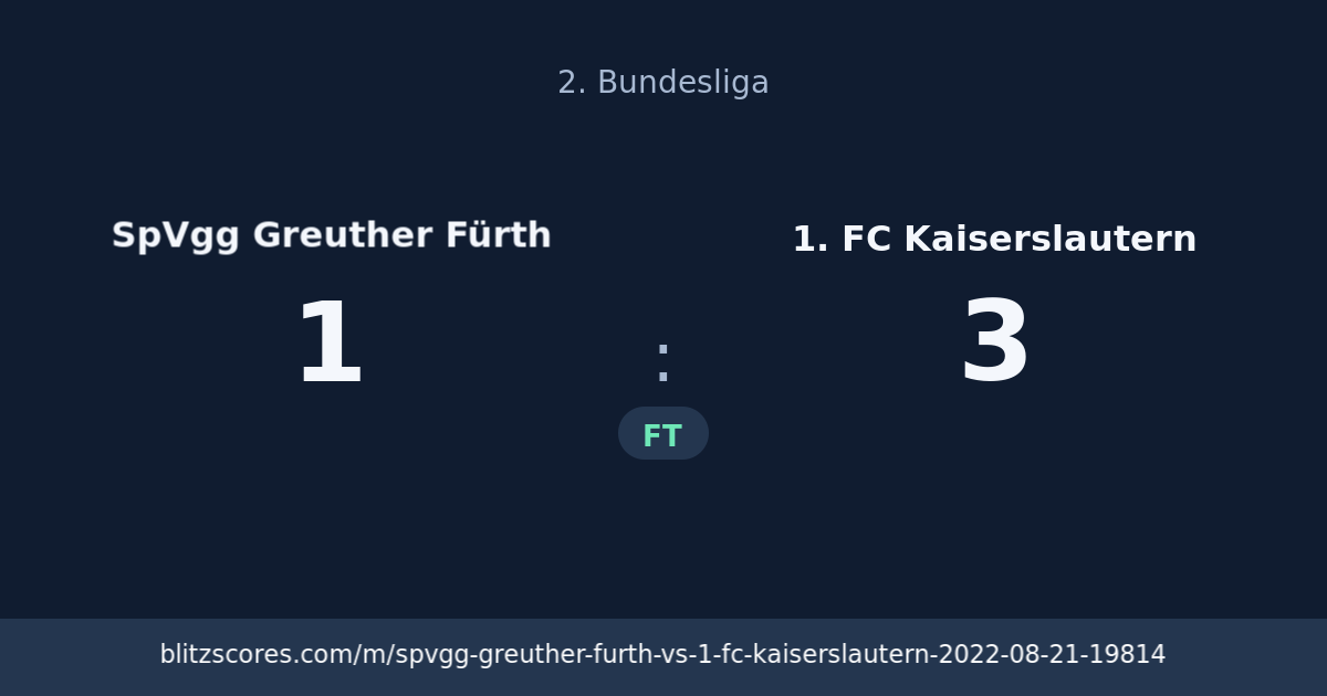SpVgg Greuther Fürth vs 1. FC Kaiserslautern score card