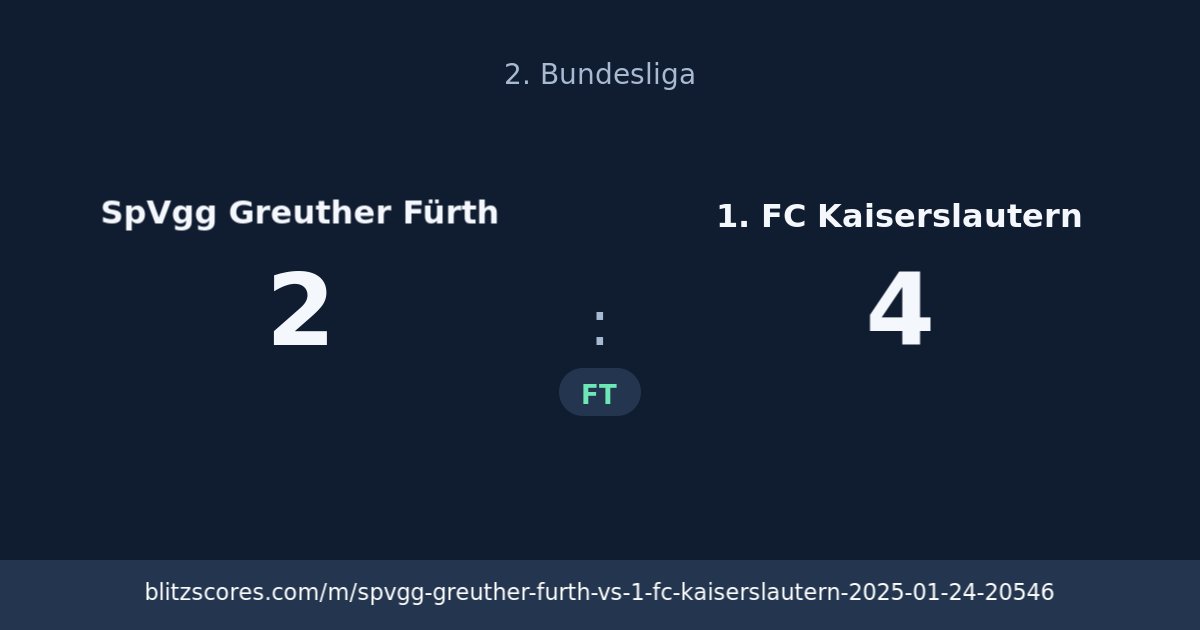 SpVgg Greuther Fürth vs 1. FC Kaiserslautern score card