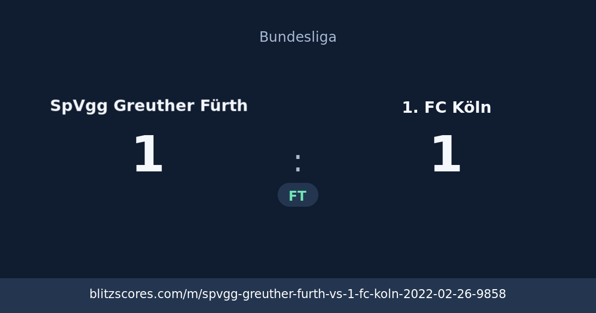 SpVgg Greuther Fürth vs 1. FC Köln score card