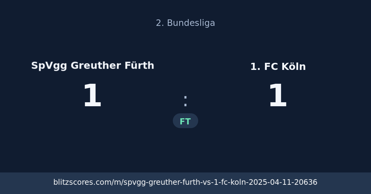 SpVgg Greuther Fürth vs 1. FC Köln score card
