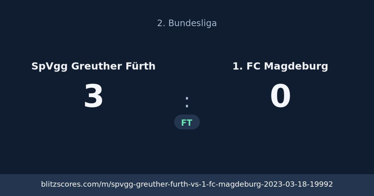 SpVgg Greuther Fürth vs 1. FC Magdeburg score card
