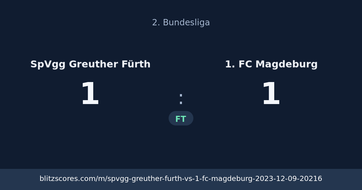 SpVgg Greuther Fürth vs 1. FC Magdeburg score card