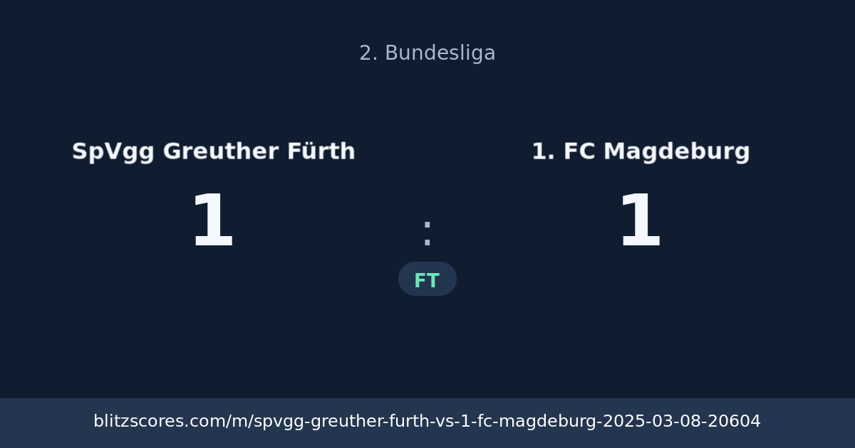 SpVgg Greuther Fürth vs 1. FC Magdeburg score card