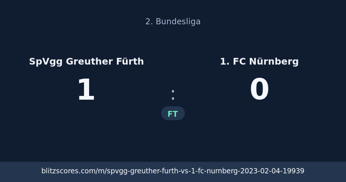 SpVgg Greuther Fürth vs 1. FC Nürnberg score card