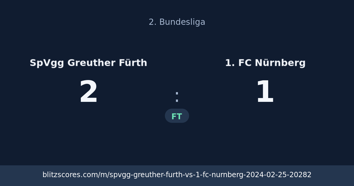 SpVgg Greuther Fürth vs 1. FC Nürnberg score card