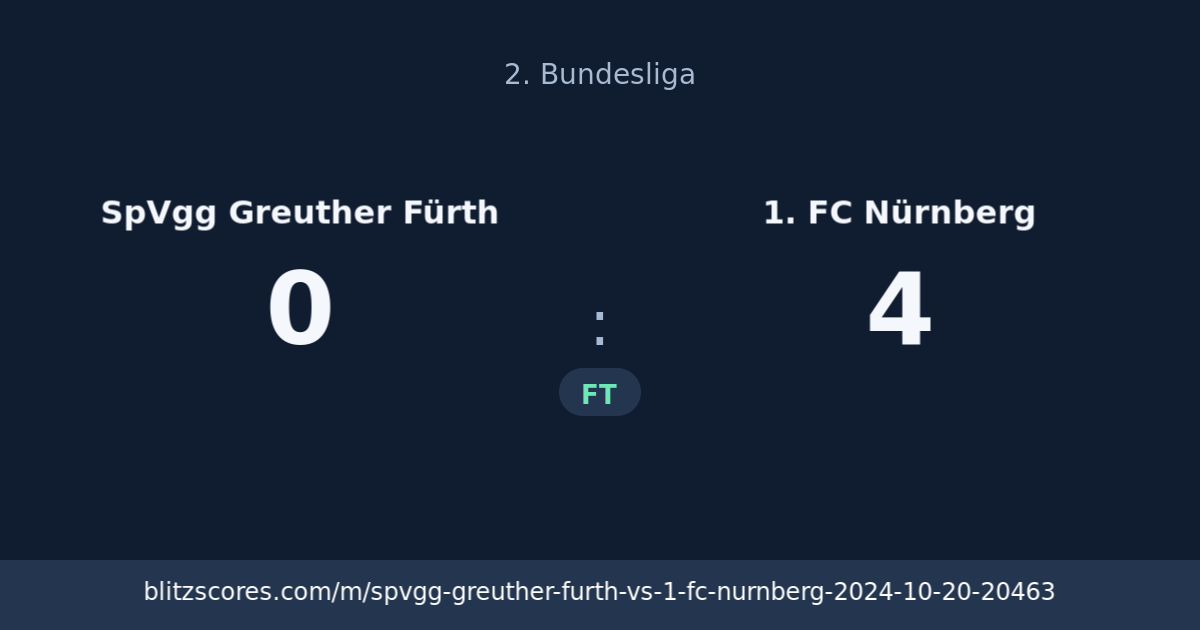 SpVgg Greuther Fürth vs 1. FC Nürnberg score card