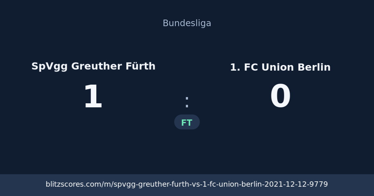 SpVgg Greuther Fürth vs 1. FC Union Berlin score card