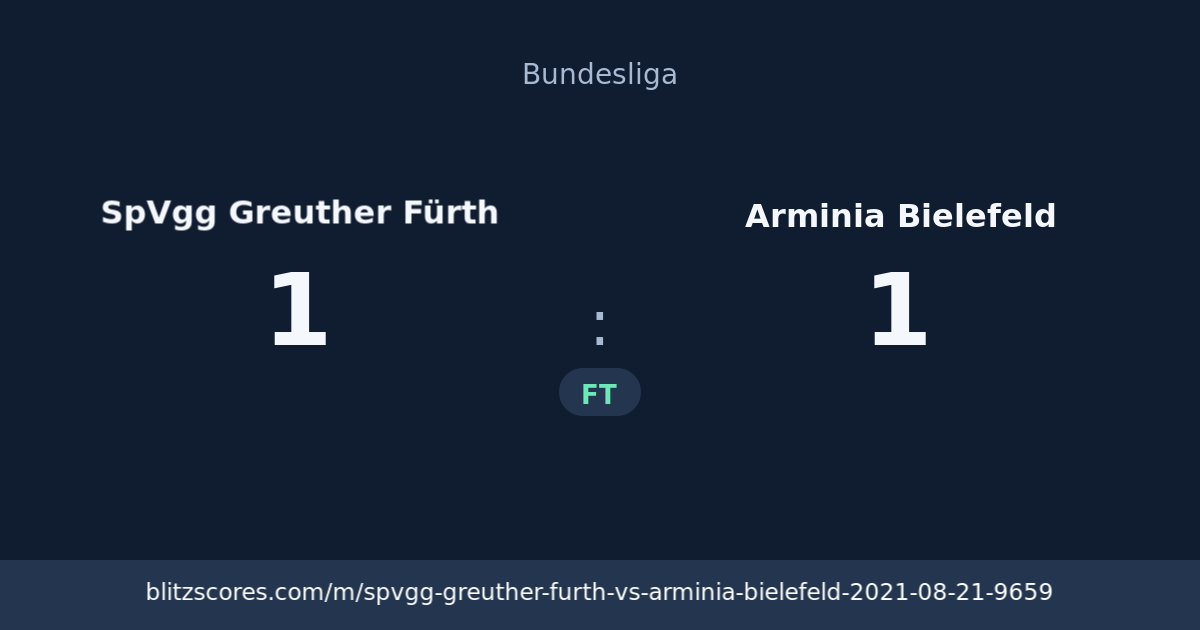 SpVgg Greuther Fürth vs Arminia Bielefeld score card
