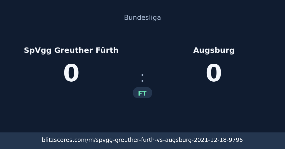 SpVgg Greuther Fürth vs Augsburg score card
