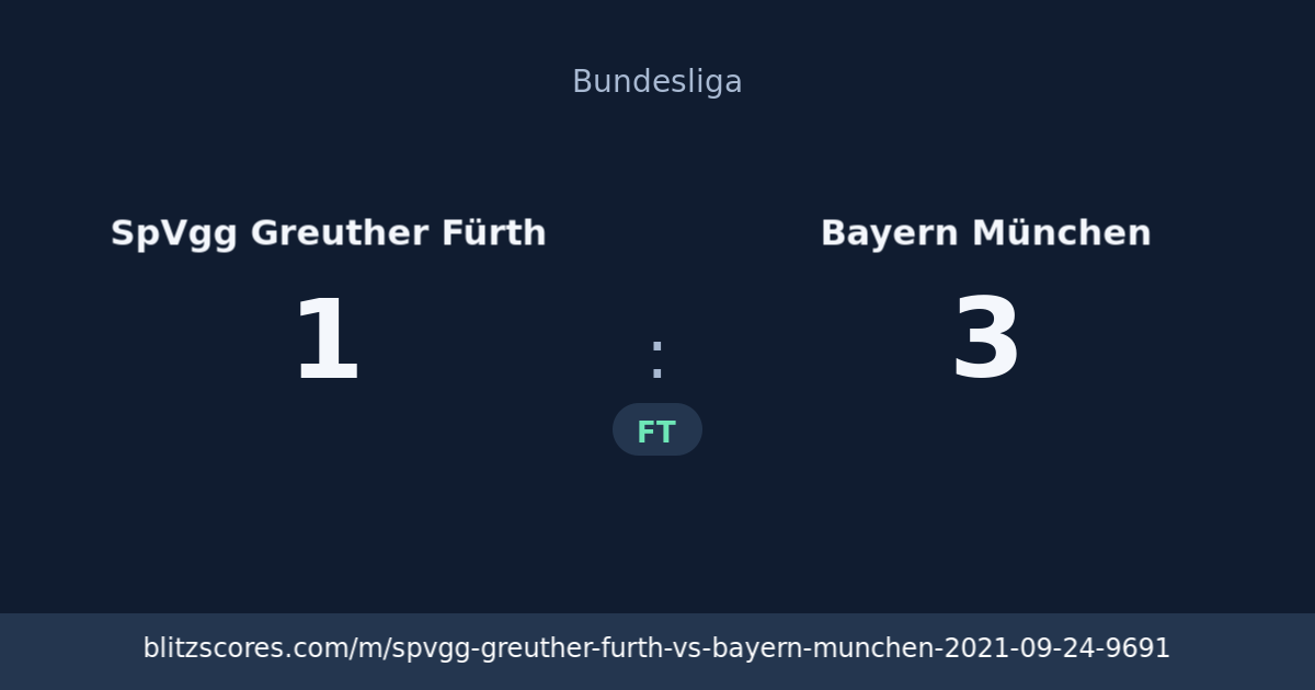 SpVgg Greuther Fürth vs Bayern München score card