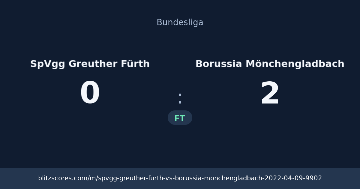 SpVgg Greuther Fürth vs Borussia Mönchengladbach score card