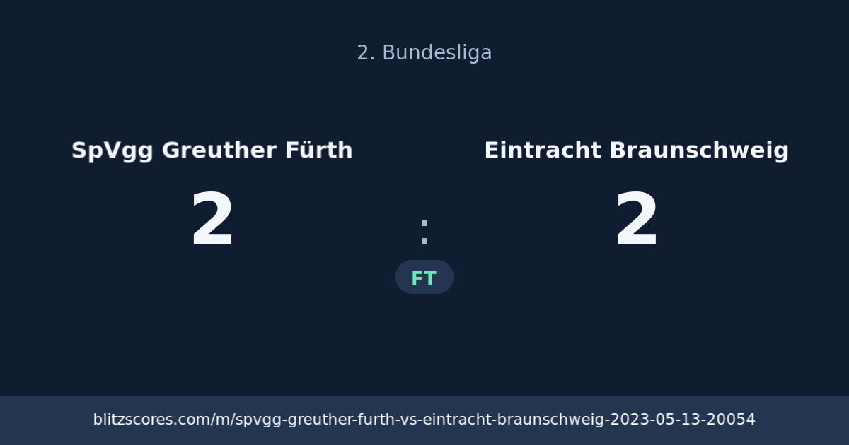 SpVgg Greuther Fürth vs Eintracht Braunschweig score card