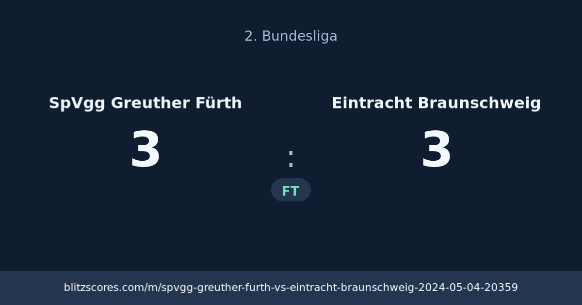 SpVgg Greuther Fürth vs Eintracht Braunschweig score card