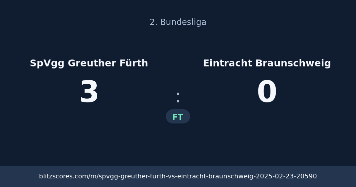 SpVgg Greuther Fürth vs Eintracht Braunschweig score card
