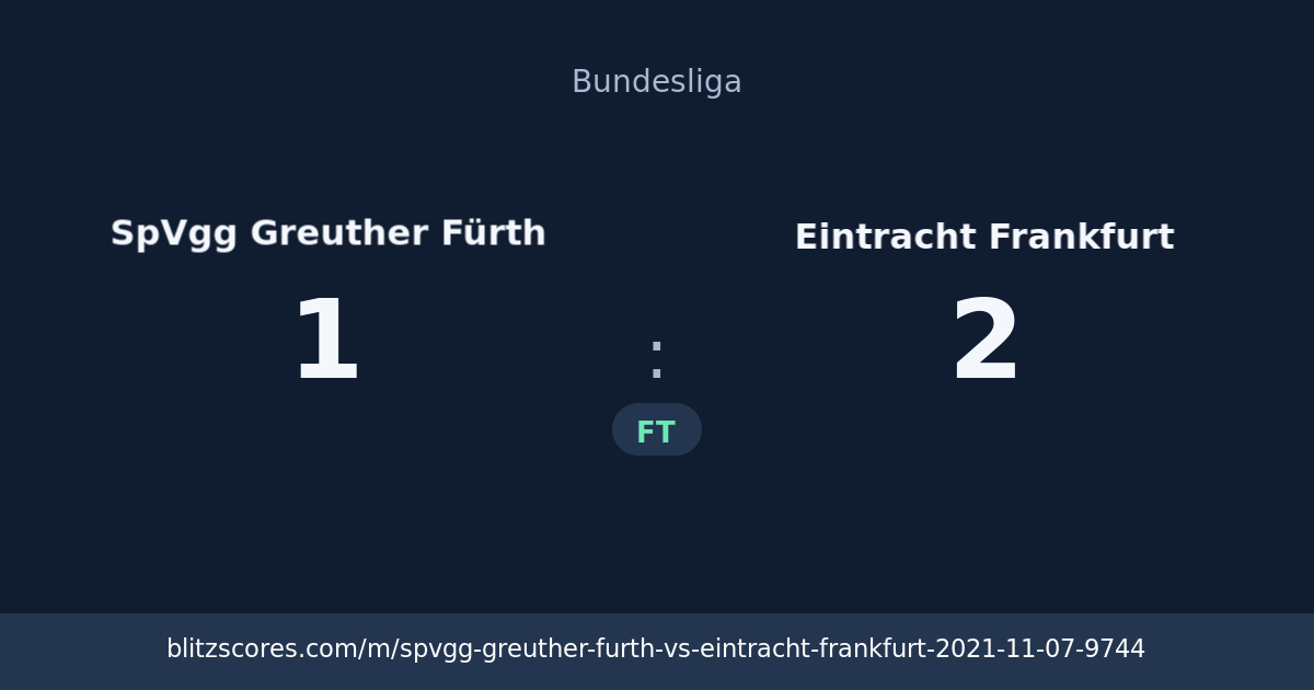 SpVgg Greuther Fürth vs Eintracht Frankfurt score card