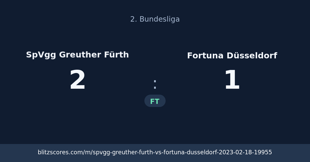 SpVgg Greuther Fürth vs Fortuna Düsseldorf score card