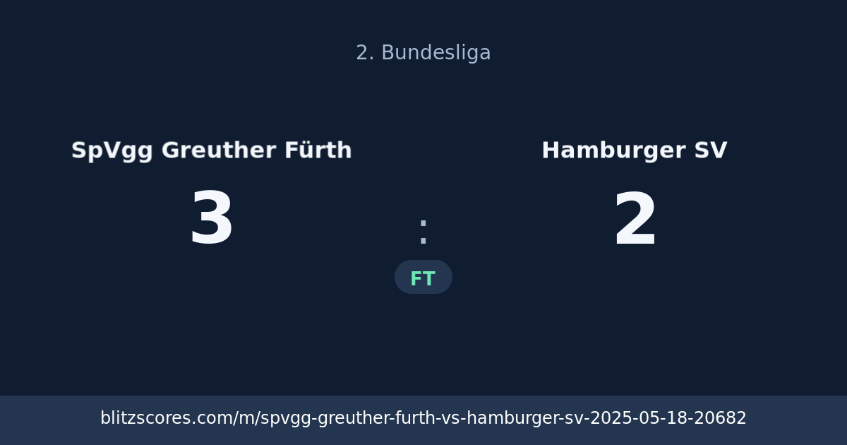 SpVgg Greuther Fürth vs Hamburger SV score card
