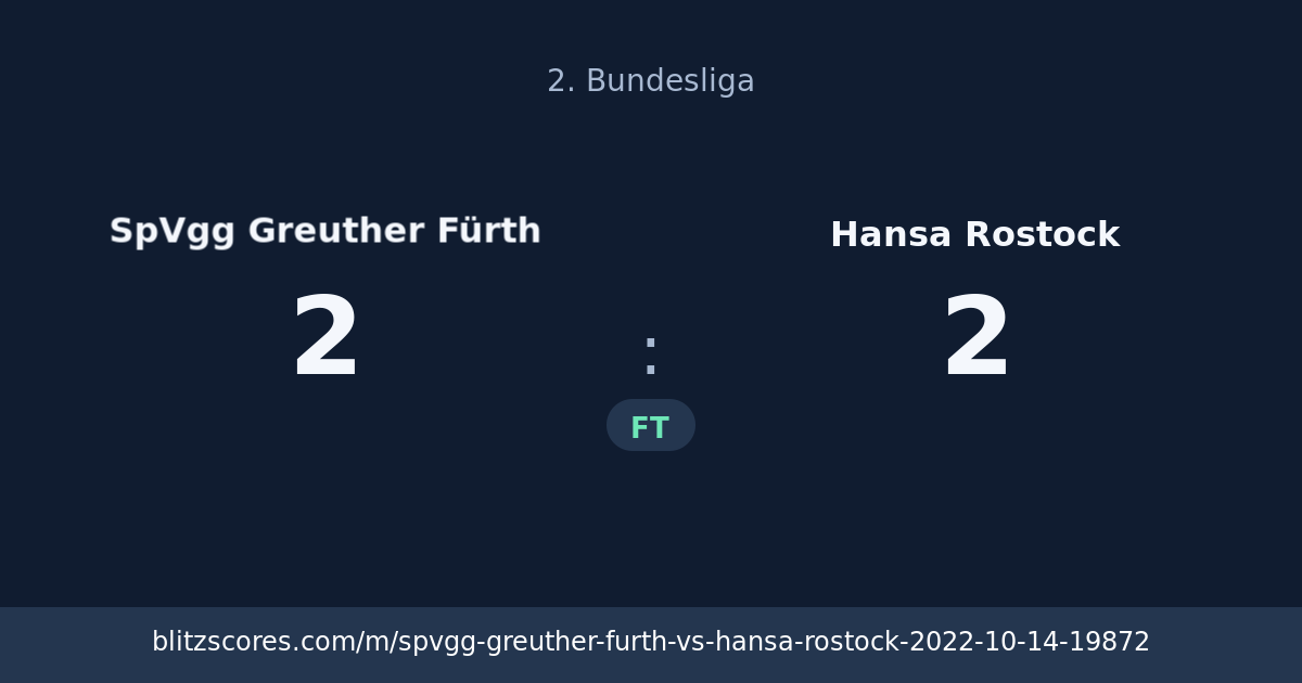 SpVgg Greuther Fürth vs Hansa Rostock score card