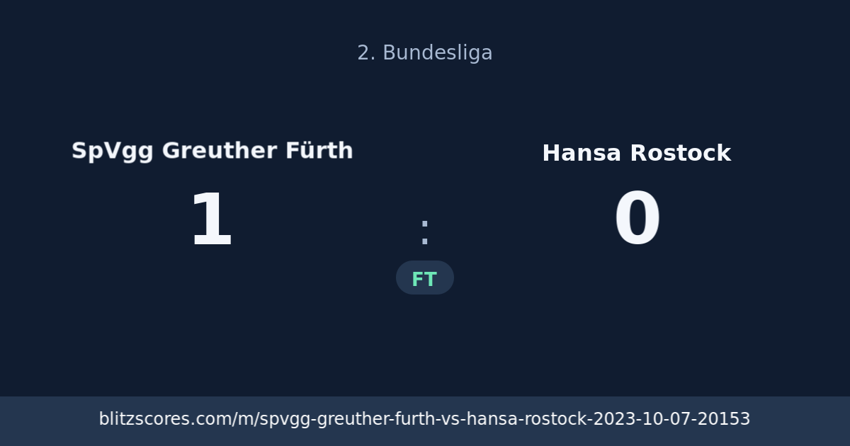 SpVgg Greuther Fürth vs Hansa Rostock score card