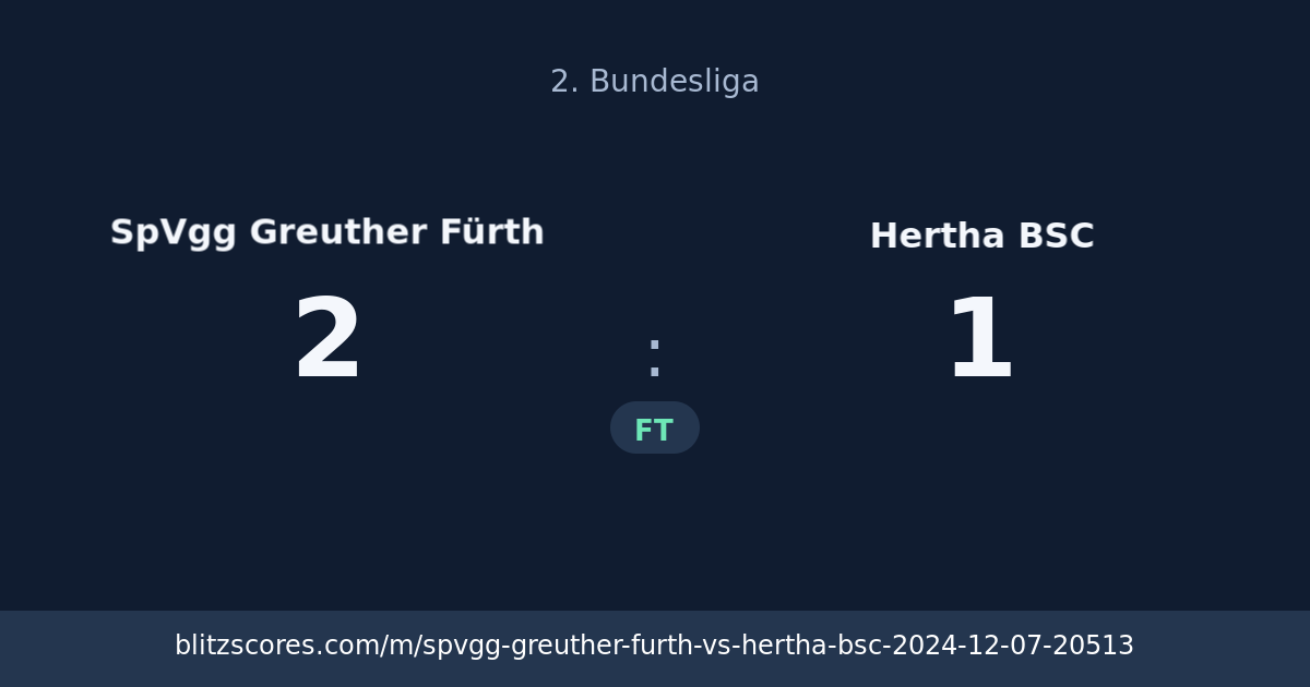 SpVgg Greuther Fürth vs Hertha BSC score card