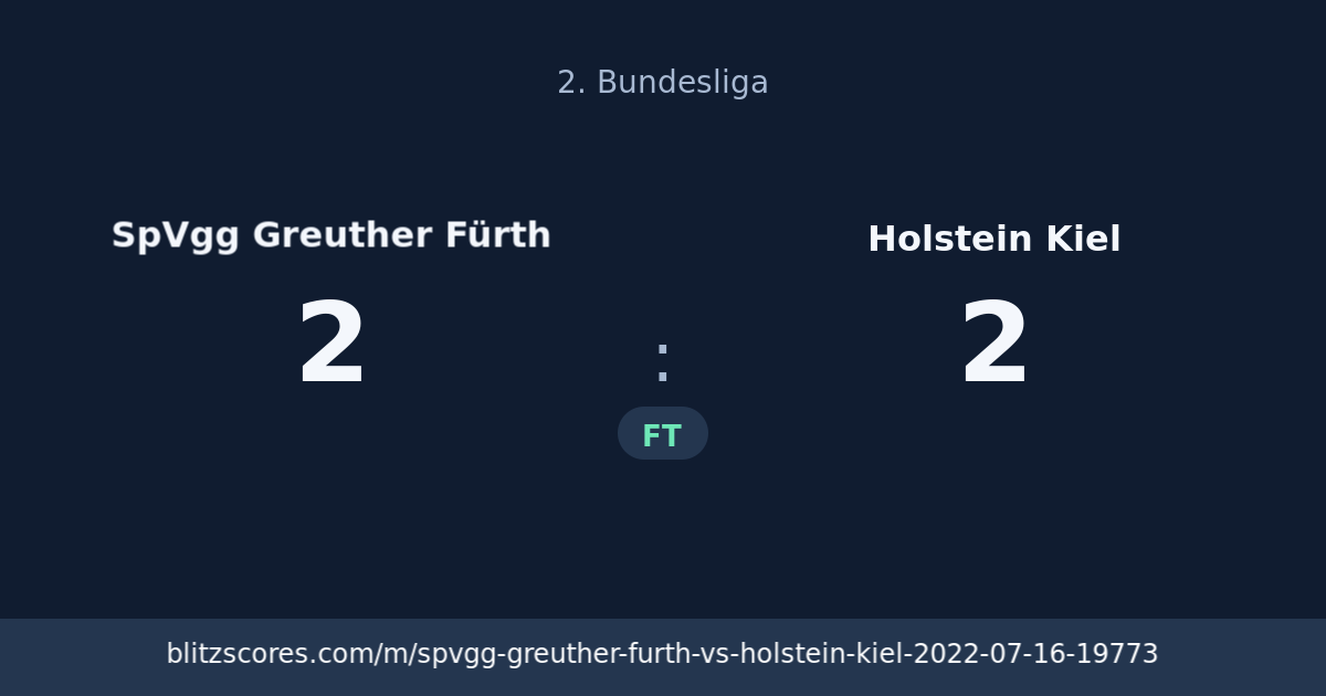 SpVgg Greuther Fürth vs Holstein Kiel score card