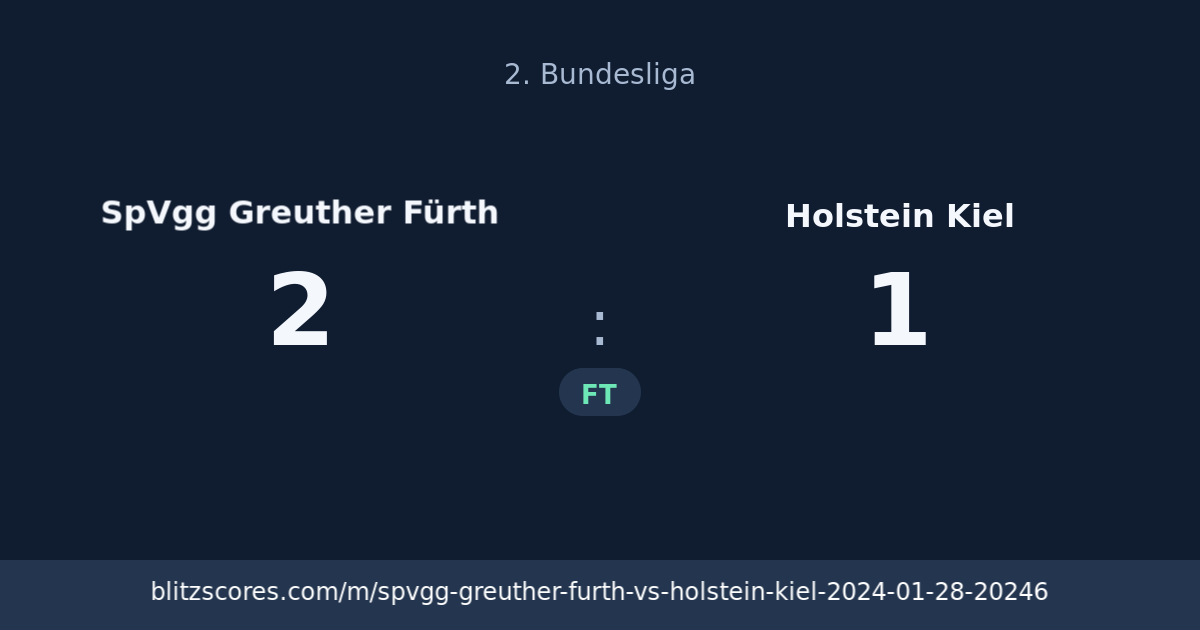 SpVgg Greuther Fürth vs Holstein Kiel score card