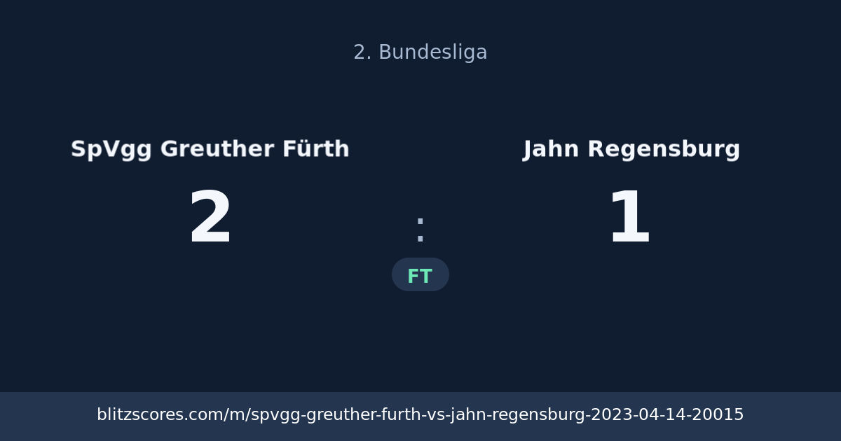 SpVgg Greuther Fürth vs Jahn Regensburg score card