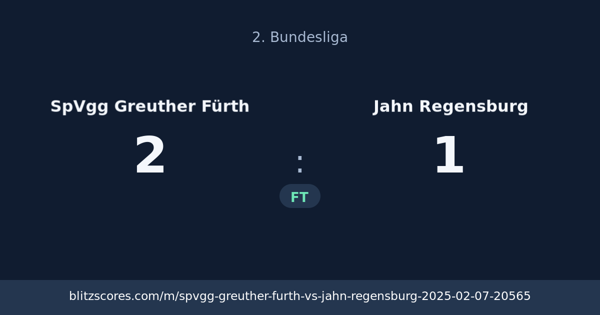 SpVgg Greuther Fürth vs Jahn Regensburg score card