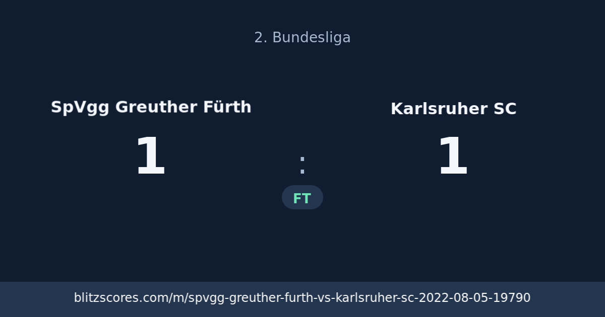 SpVgg Greuther Fürth vs Karlsruher SC score card