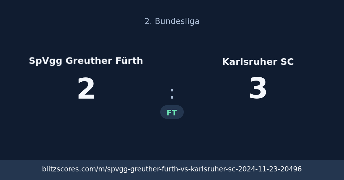 SpVgg Greuther Fürth vs Karlsruher SC score card