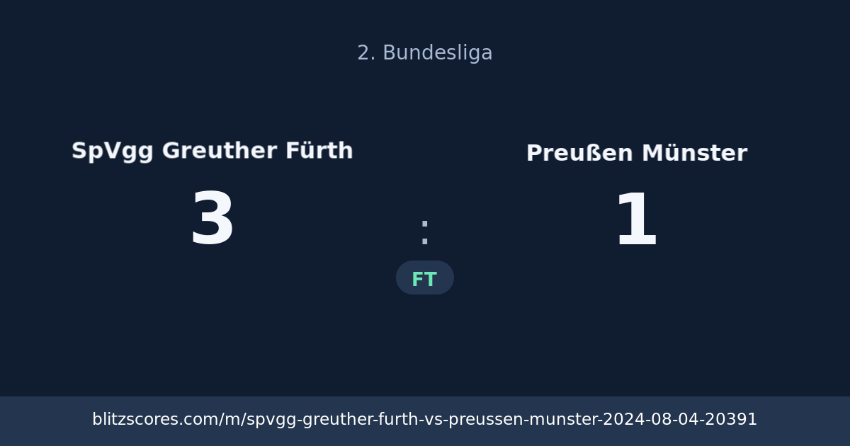 SpVgg Greuther Fürth vs Preußen Münster score card