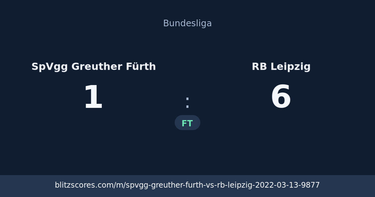 SpVgg Greuther Fürth vs RB Leipzig score card