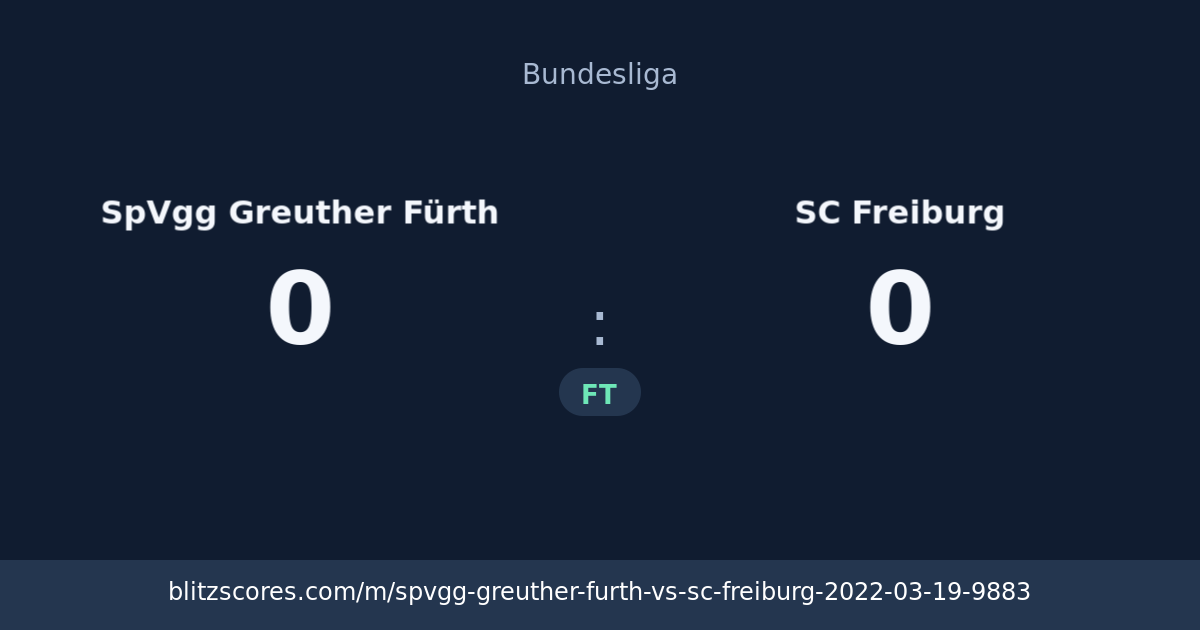 SpVgg Greuther Fürth vs SC Freiburg score card