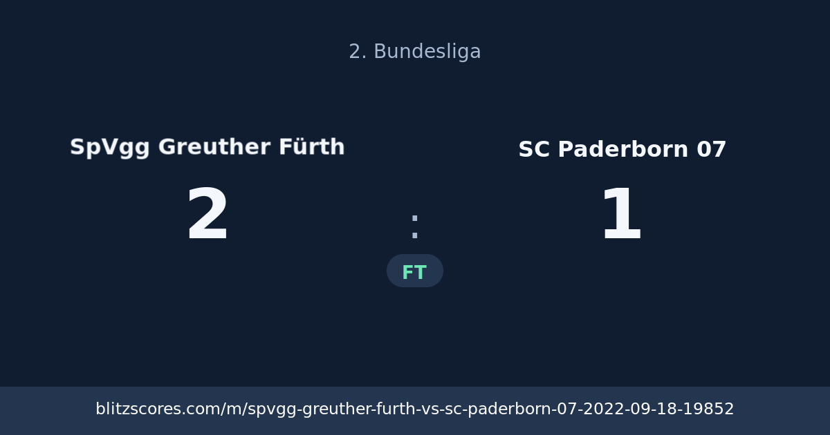 SpVgg Greuther Fürth vs SC Paderborn 07 score card