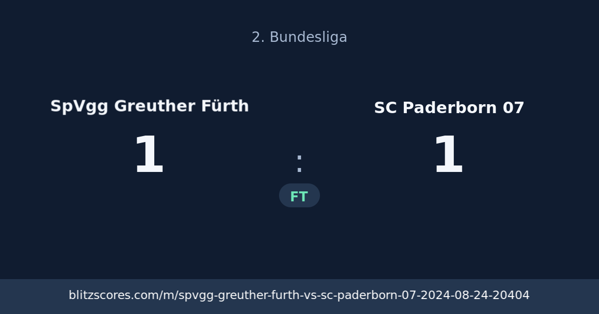 SpVgg Greuther Fürth vs SC Paderborn 07 score card