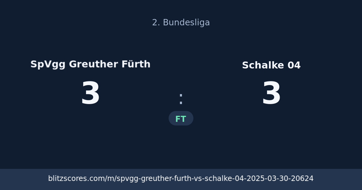 SpVgg Greuther Fürth vs Schalke 04 score card