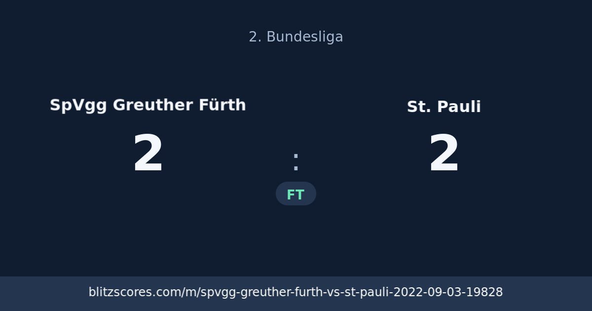 SpVgg Greuther Fürth vs St. Pauli score card