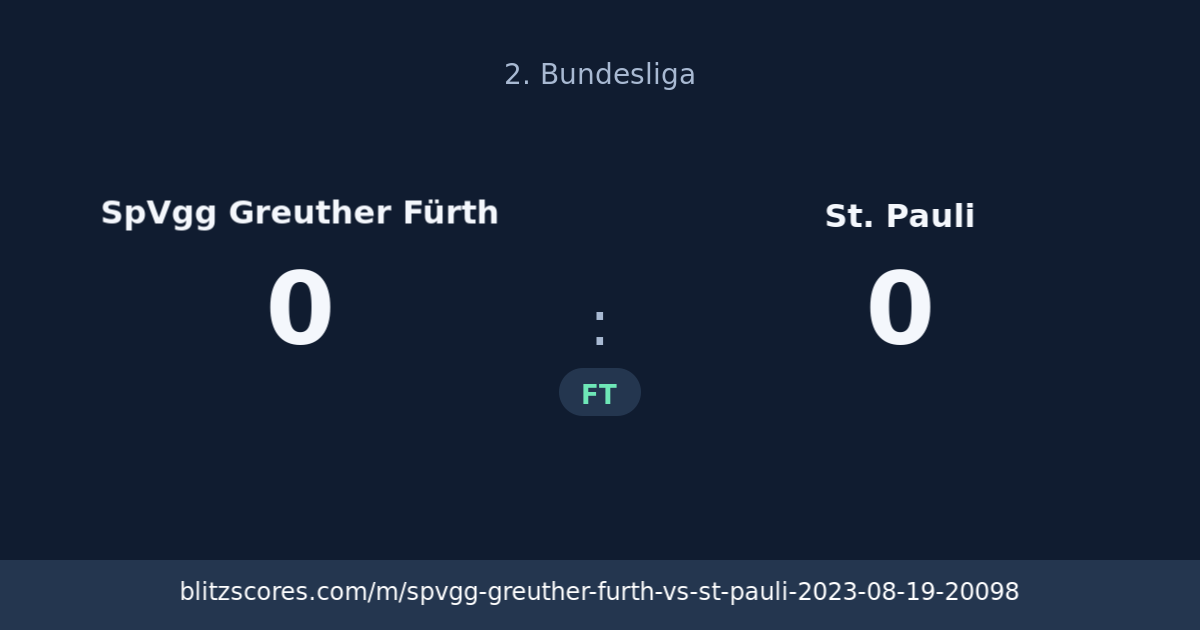 SpVgg Greuther Fürth vs St. Pauli score card
